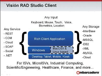 vision_rad_studio_cliente