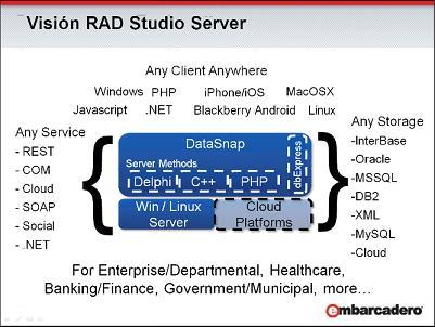 vision_rad_studio_server