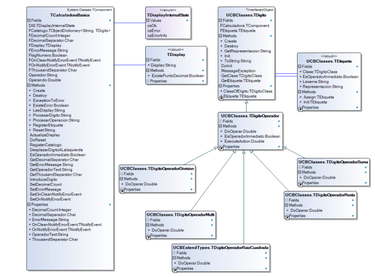 diagrama_clases